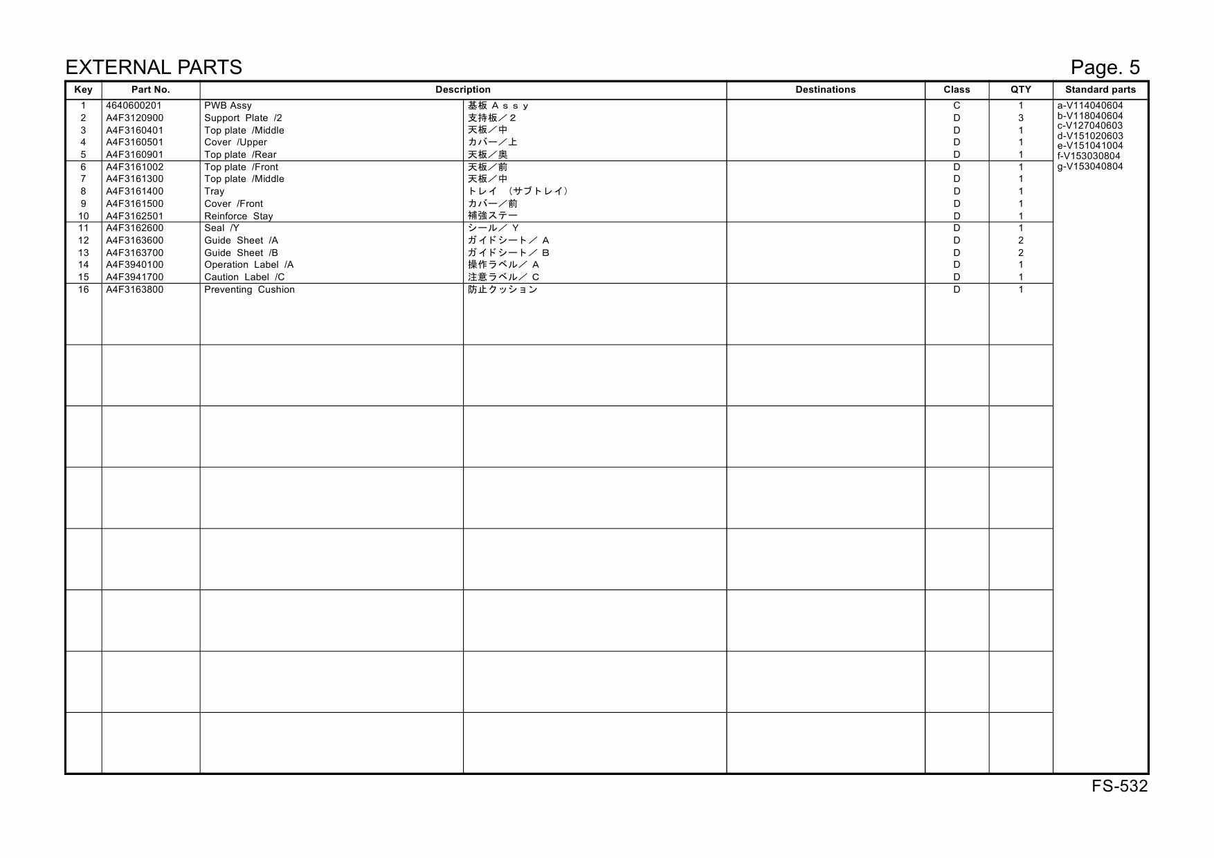Konica-Minolta Options FS-532 A4F3 Parts Manual-3
